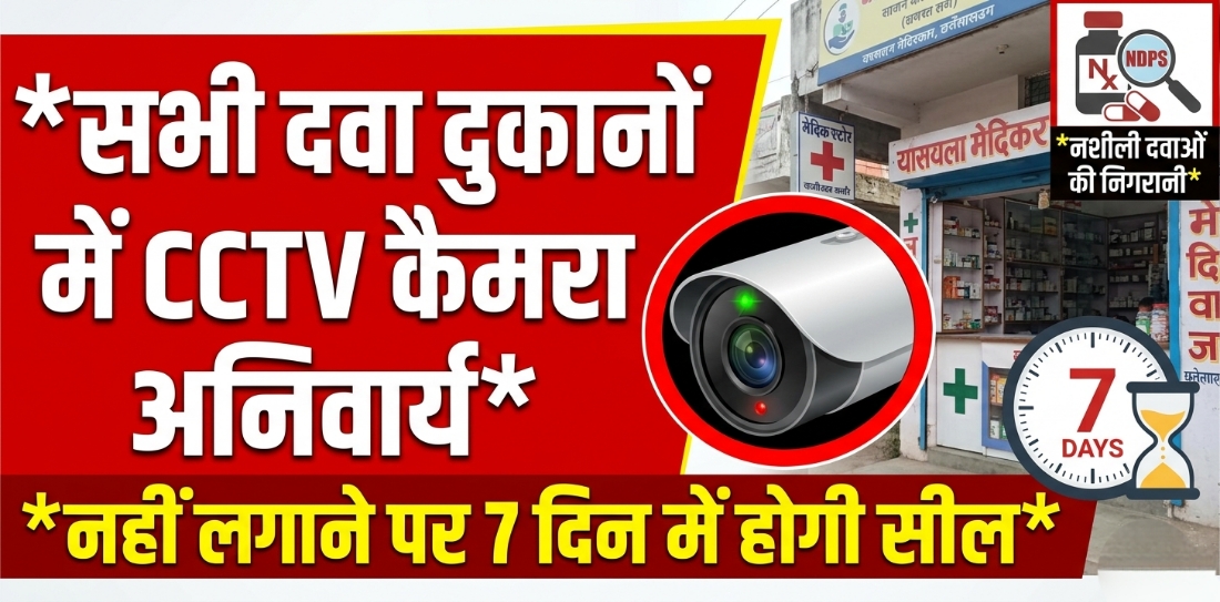 जिले की सभी दवा दुकानों में CCTV कैमरा अनिवार्य, एक सप्ताह में पालन नहीं करने पर होगी सीलबंदी कार्रवाई*