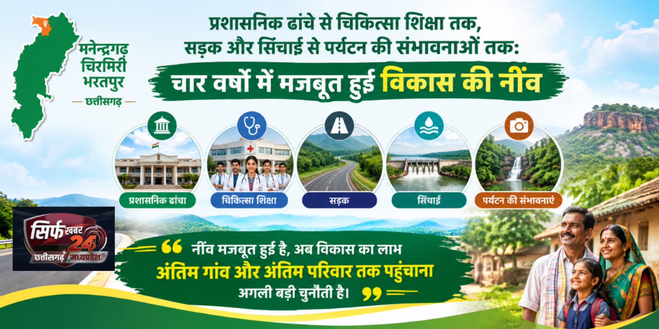 प्रशासनिक ढांचे से चिकित्सा शिक्षा तक, सड़क और सिंचाई से पर्यटन की संभावनाओं तक: चार वर्षों में मजबूत हुई विकास की नींव“ नींव मजबूत हुई है, अब विकास का लाभ अंतिम गांव और अंतिम परिवार तक पहुंचाना अगली बड़ी चुनौती है।”